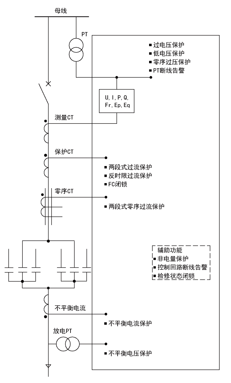 尊龙凯时(中国)人生就是搏!