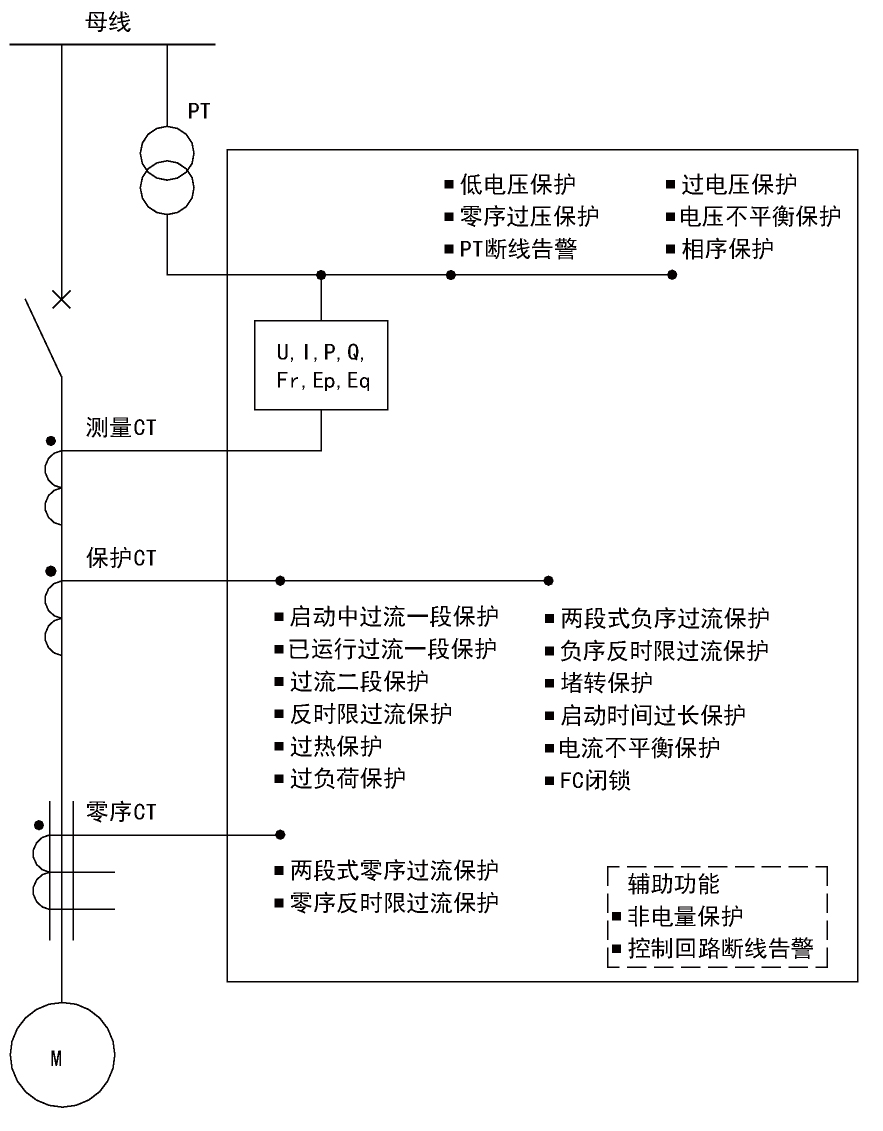 尊龙凯时(中国)人生就是搏!