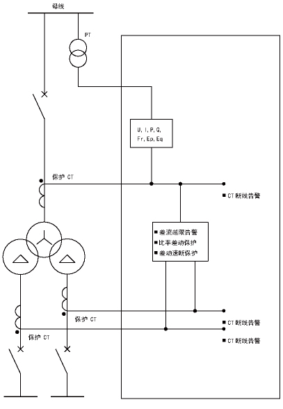 尊龙凯时(中国)人生就是搏!