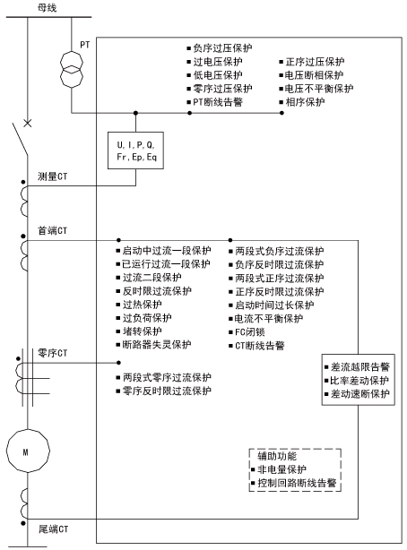 尊龙凯时(中国)人生就是搏!
