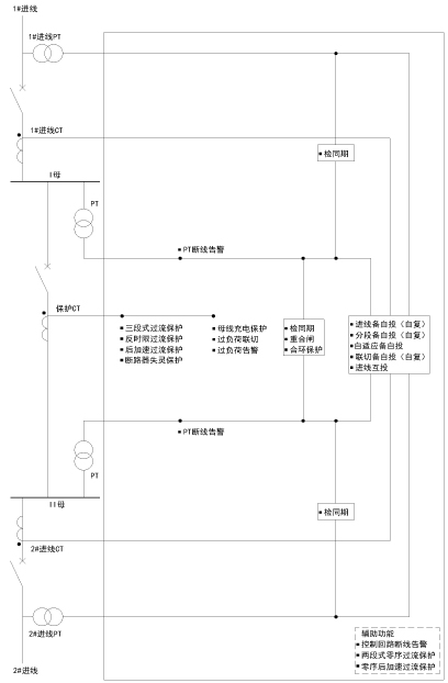 尊龙凯时(中国)人生就是搏!