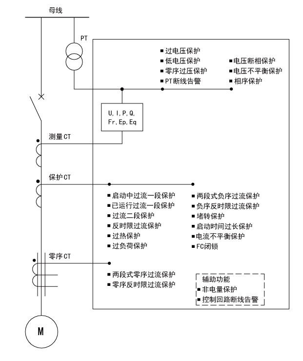 尊龙凯时(中国)人生就是搏!