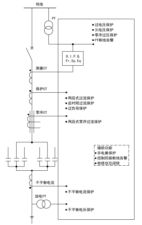 尊龙凯时(中国)人生就是搏!