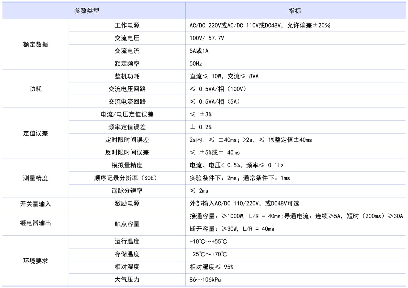 尊龙凯时(中国)人生就是搏!