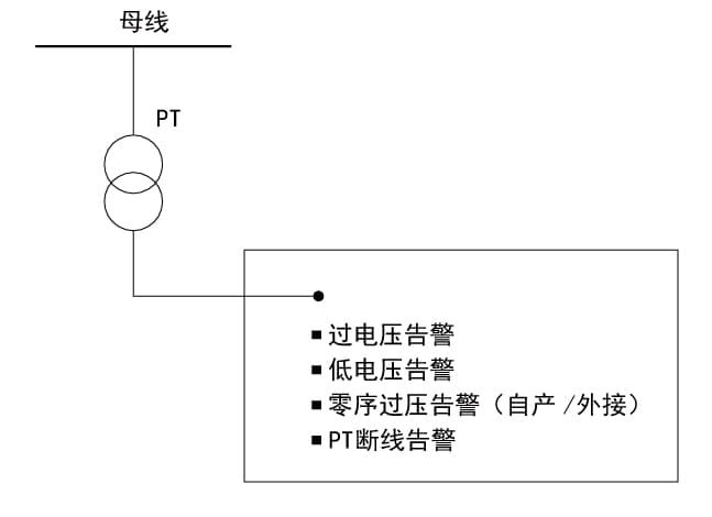 尊龙凯时(中国)人生就是搏!