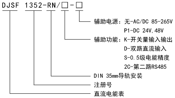 尊龙凯时(中国)人生就是搏!