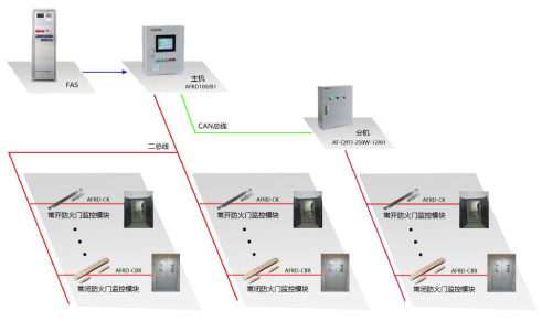 尊龙凯时(中国)人生就是搏!