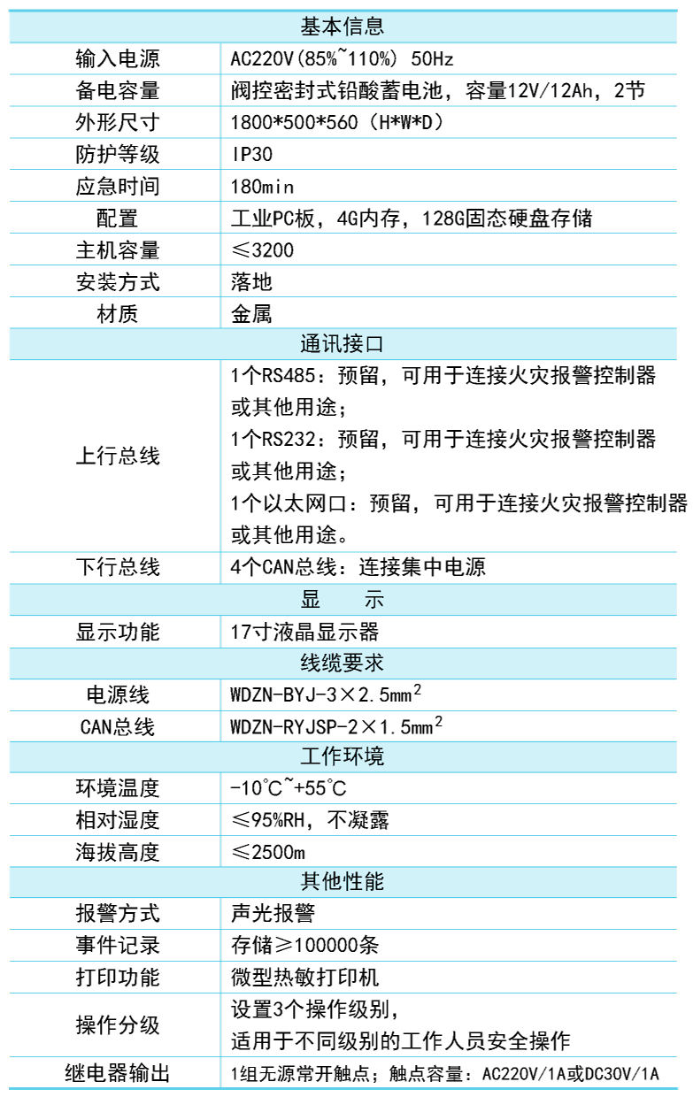 尊龙凯时(中国)人生就是搏!