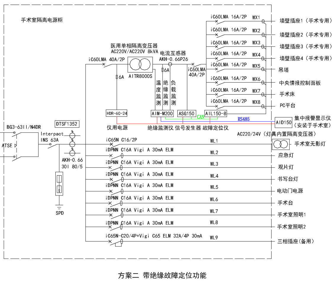 尊龙凯时(中国)人生就是搏!