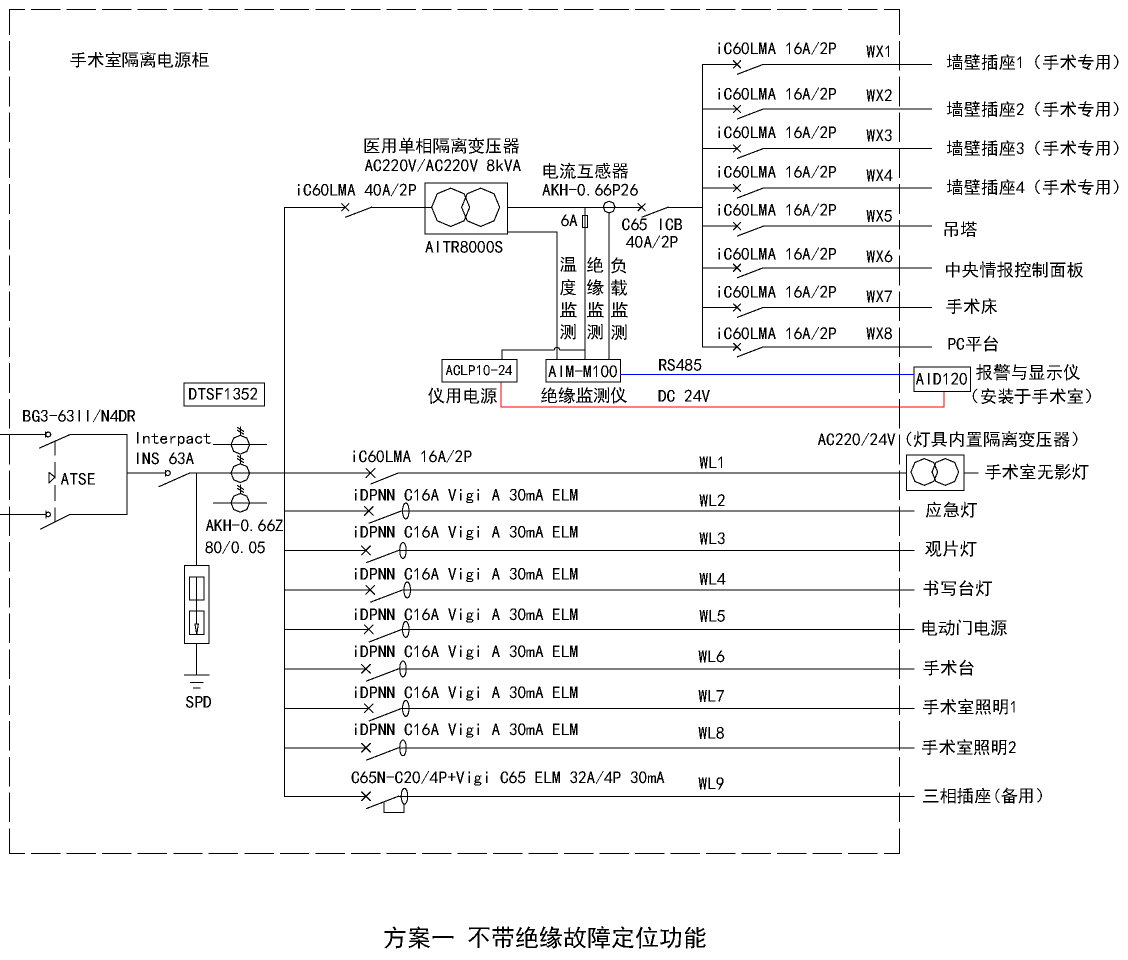 尊龙凯时(中国)人生就是搏!