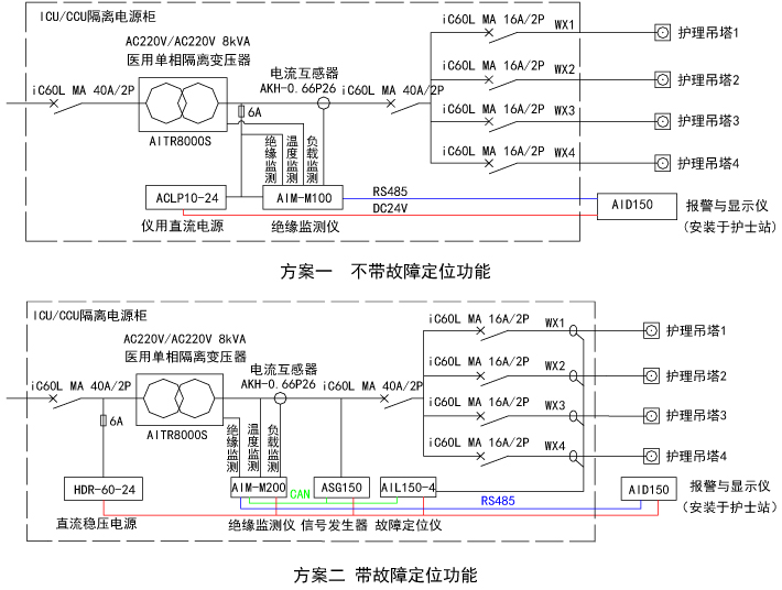 尊龙凯时(中国)人生就是搏!