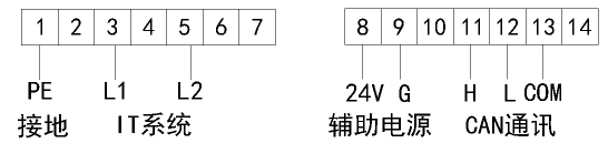 尊龙凯时(中国)人生就是搏!
