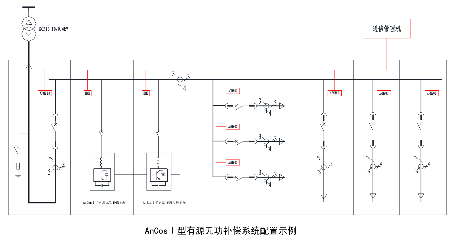 尊龙凯时(中国)人生就是搏!