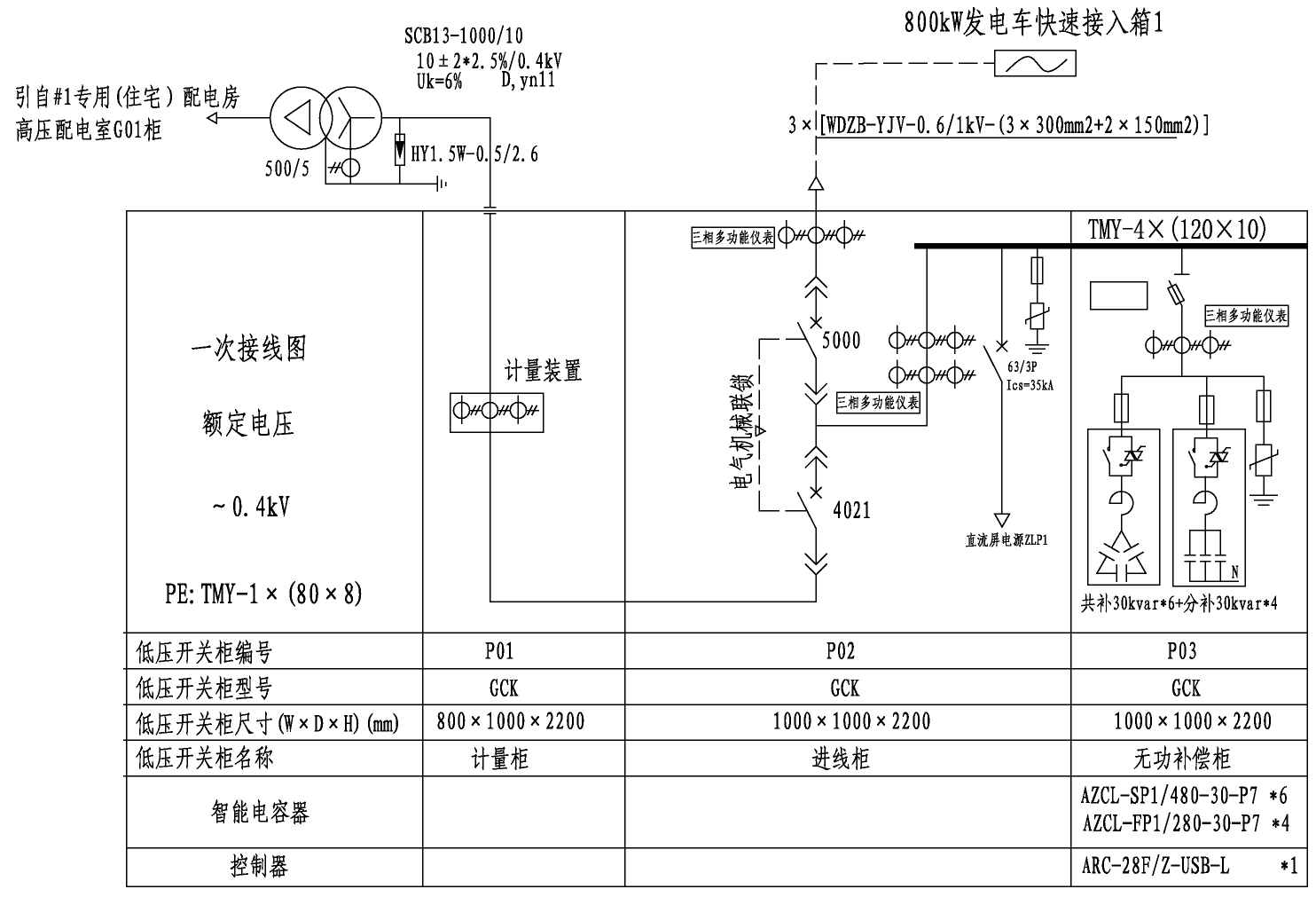 尊龙凯时(中国)人生就是搏!