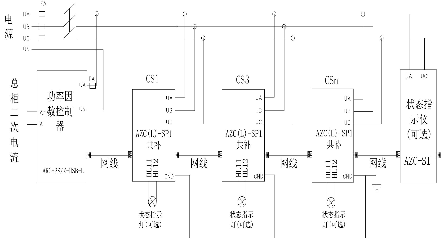 尊龙凯时(中国)人生就是搏!