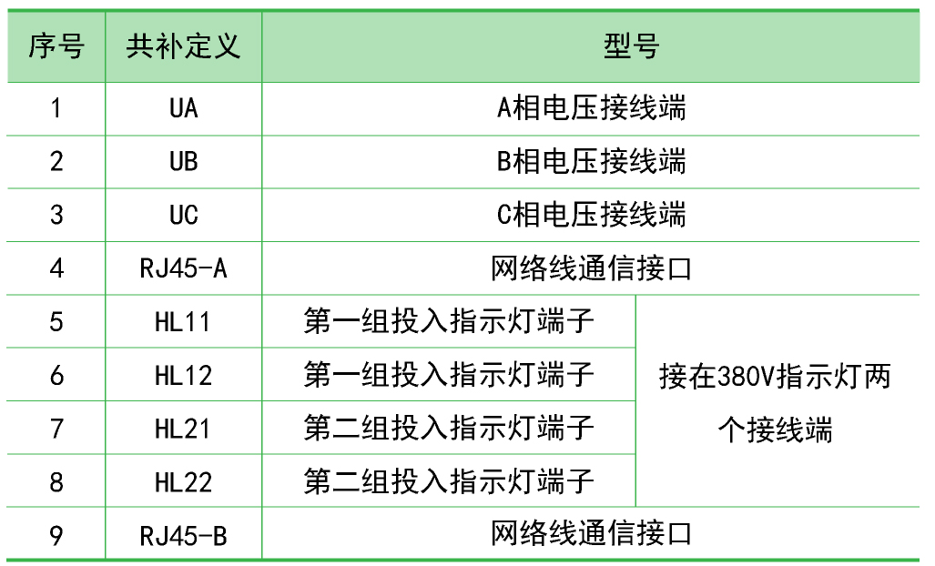 尊龙凯时(中国)人生就是搏!