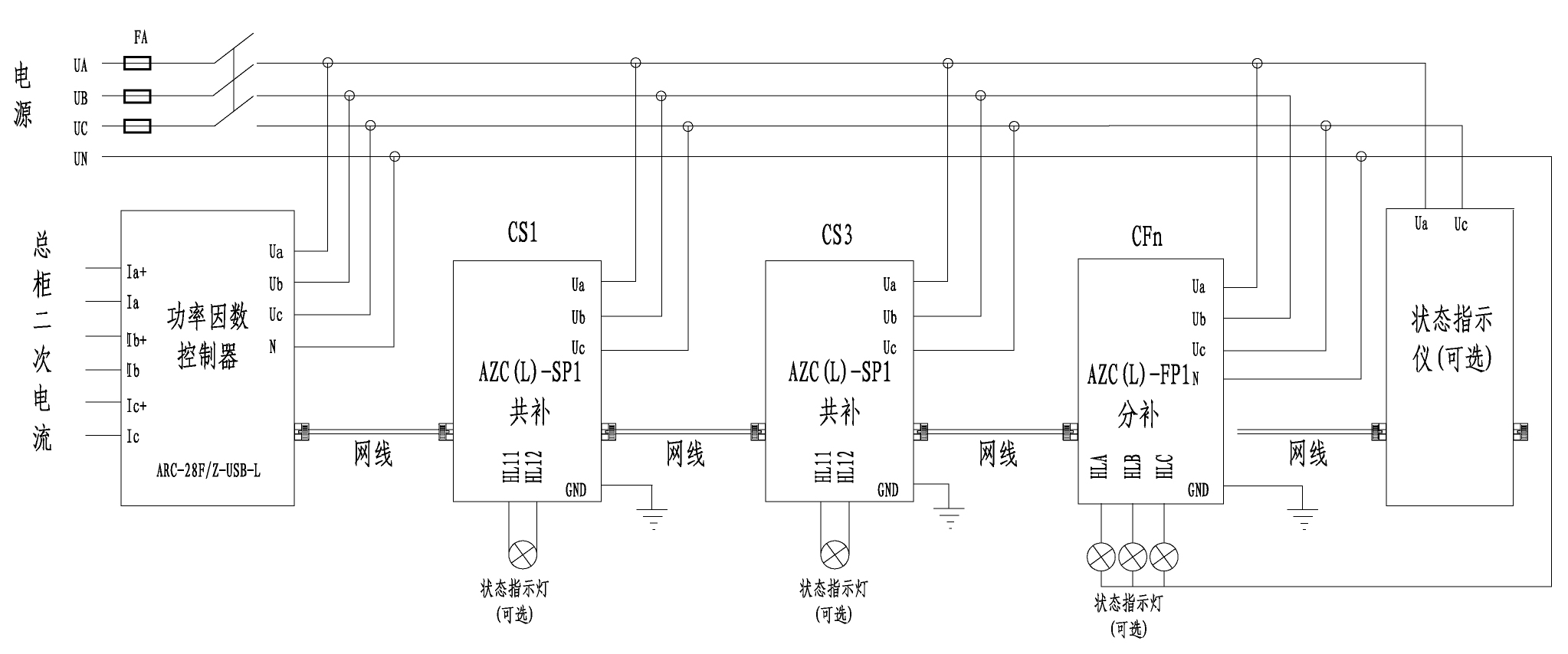 尊龙凯时(中国)人生就是搏!
