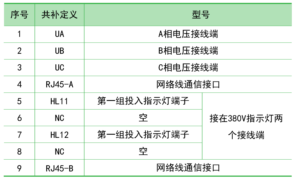 尊龙凯时(中国)人生就是搏!