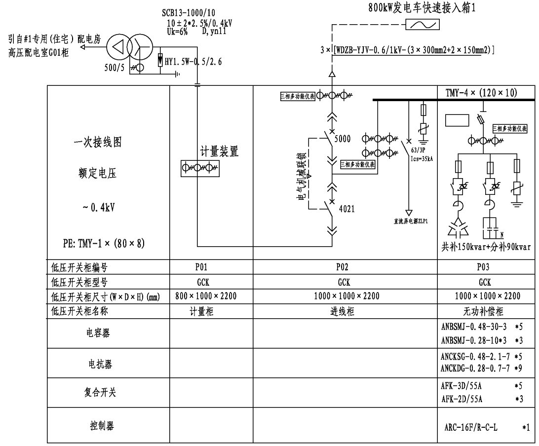 尊龙凯时(中国)人生就是搏!