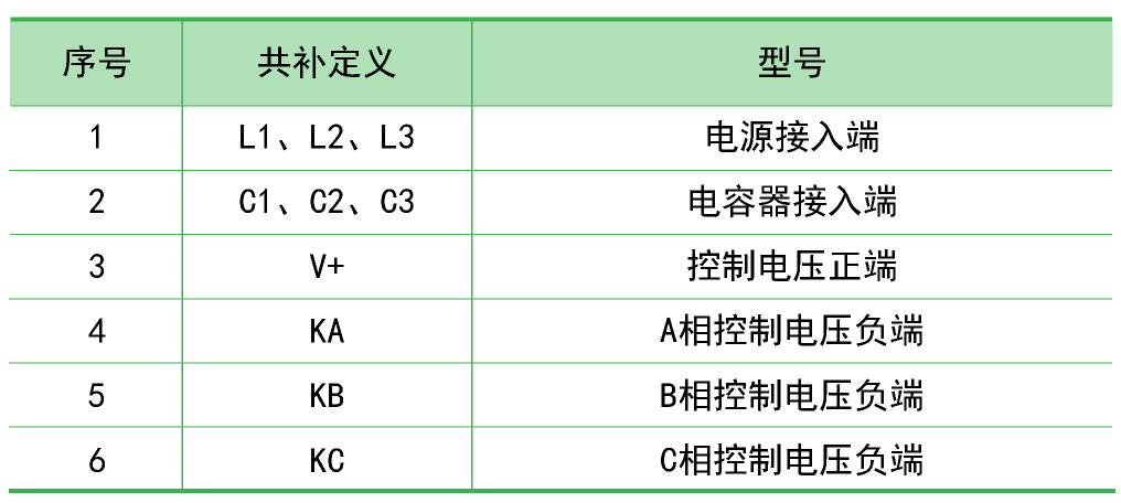 尊龙凯时(中国)人生就是搏!