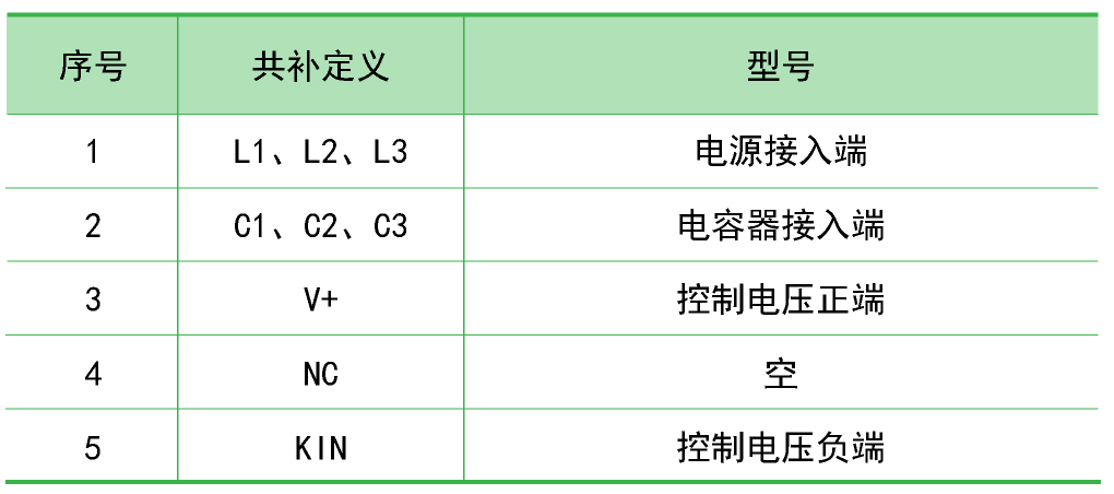 尊龙凯时(中国)人生就是搏!