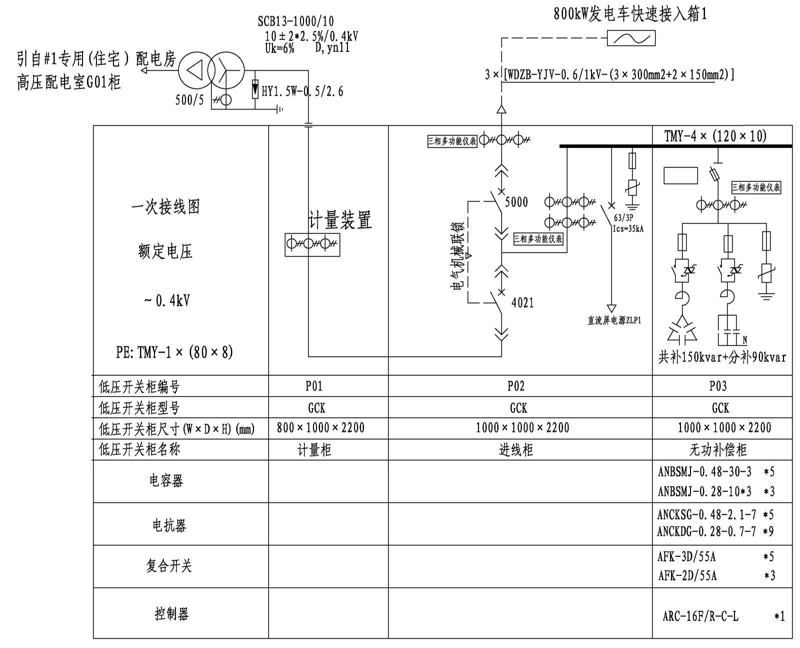 尊龙凯时(中国)人生就是搏!